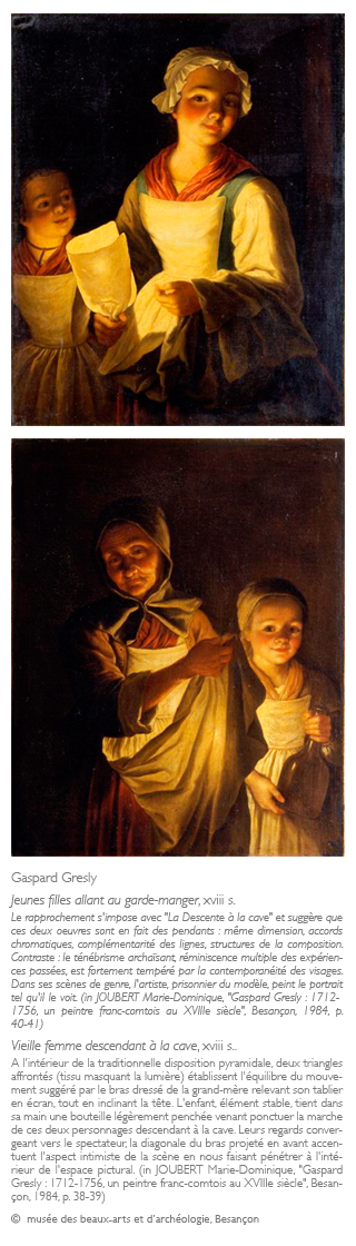 Gaspard Gresly, effets à la chandelle